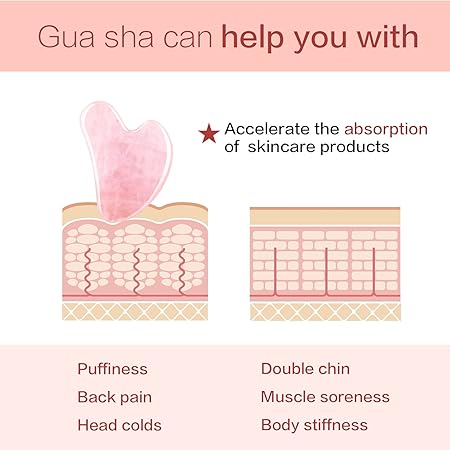 Pack Gua Sha (Manual)