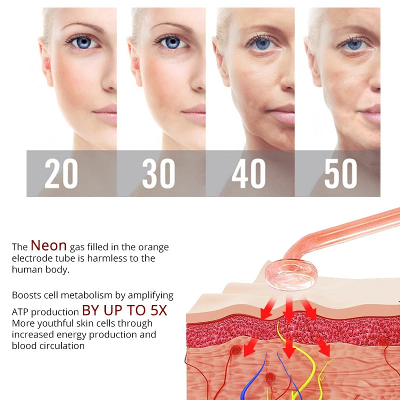 High Frequency Facial Machine Electrotherapy Wand