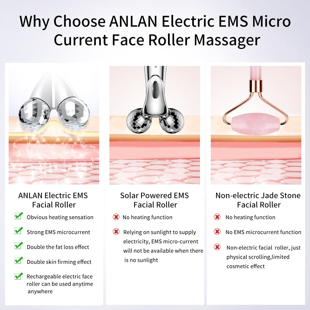 EMS Face Roller Electric V Face Massagers
